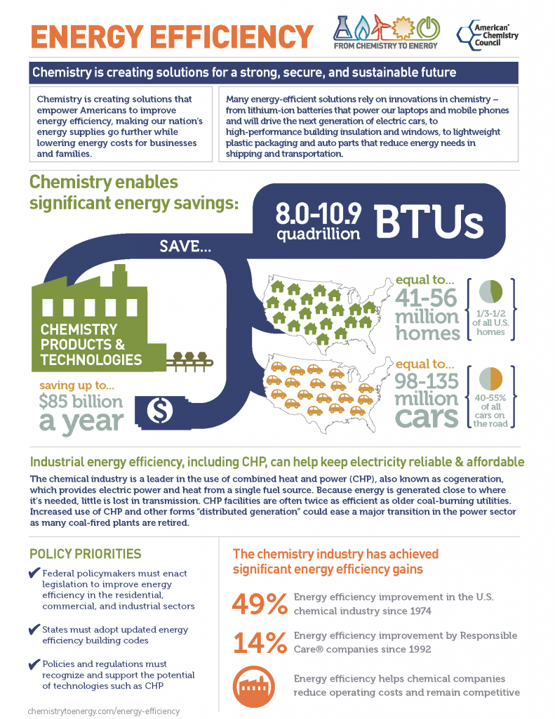 EE-Fact-Sheet